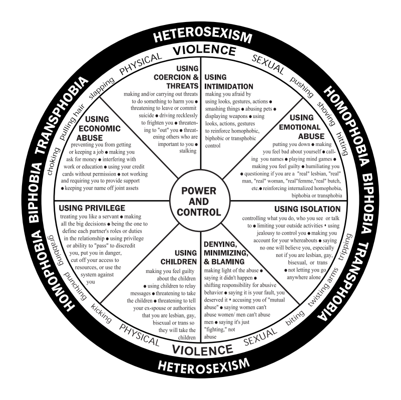 Sierra Vista Domestic Violence Shelter